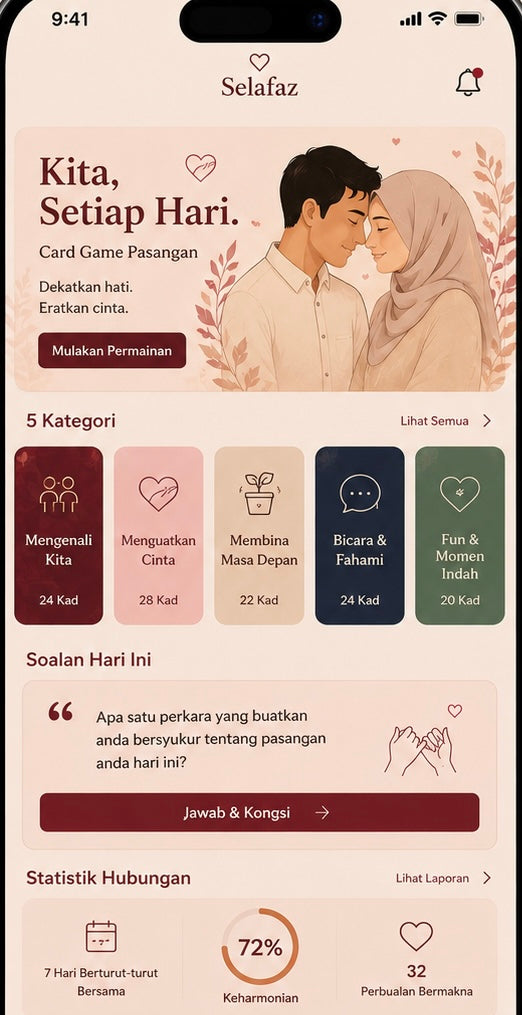 SELAFAZ FULL ACCESS