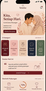 SELAFAZ FULL ACCESS